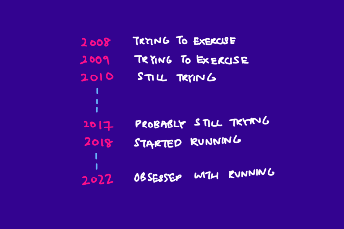 illustration of a personal changelog