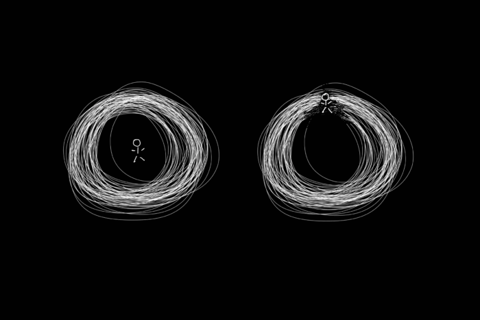 illustration of going in circles of rigid thinking