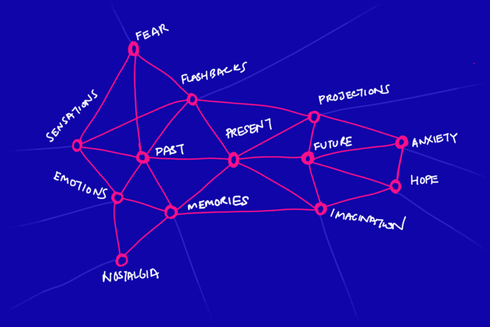 illustration: my mind is full of webs