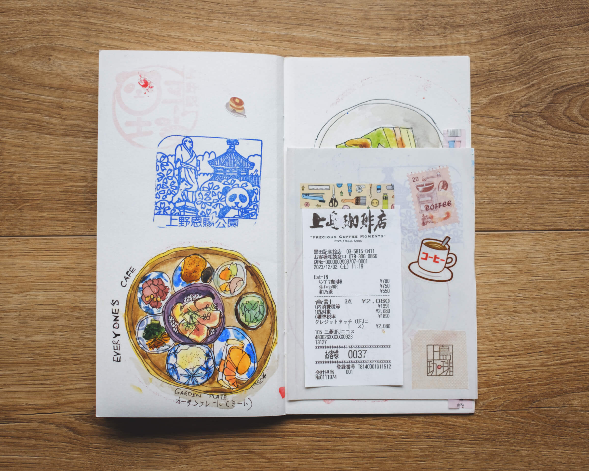 photo of my sketchbook spread from my japan trip: tokyo