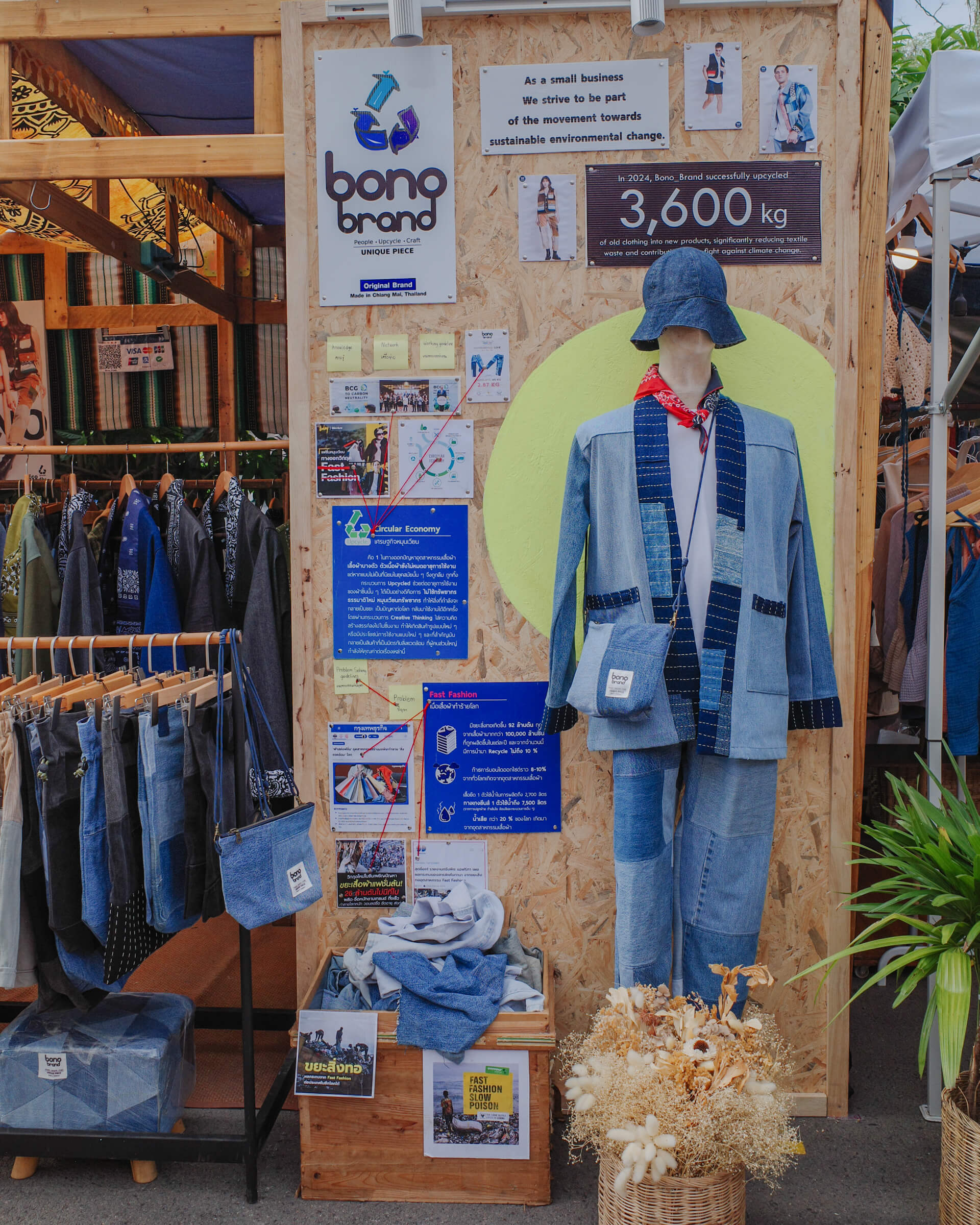 photo of a garment shop that uses upcycled denim